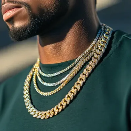 This image represents the product category chains.